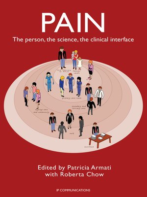 cover image of Pain